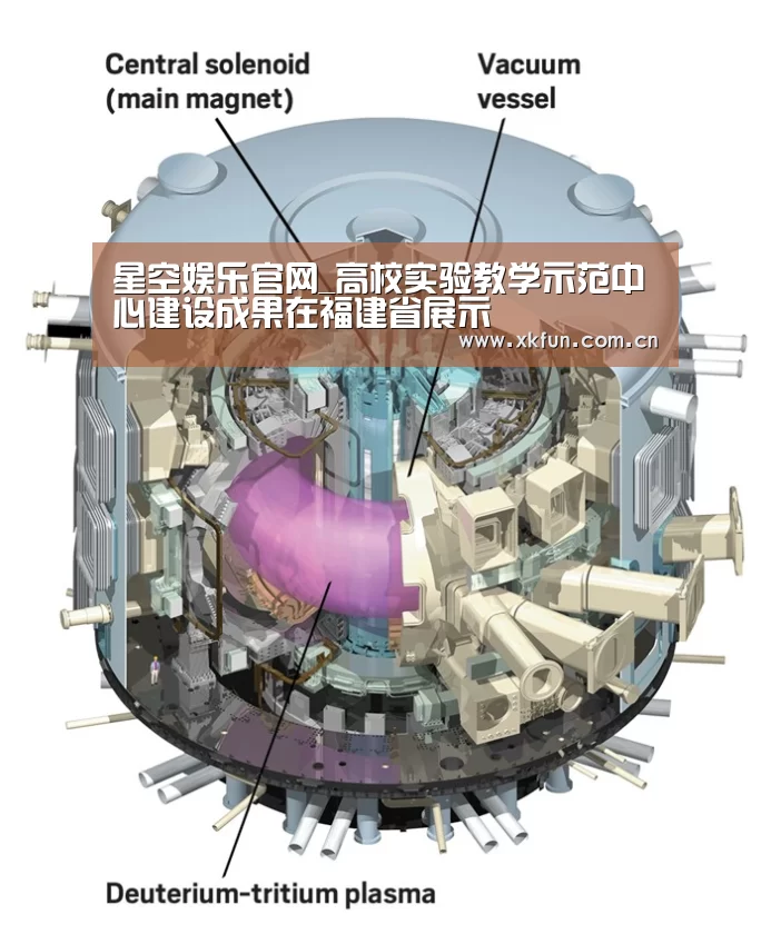 星空娱乐官网_高校实验教学示范中心建设成果在福建省展示